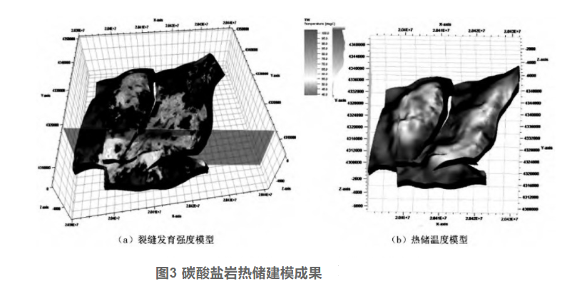 剖析！地?zé)豳Y源勘探開發(fā)技術(shù)與發(fā)展方向-地大熱能